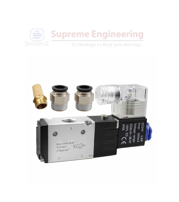 Solenoid valve 4-2
